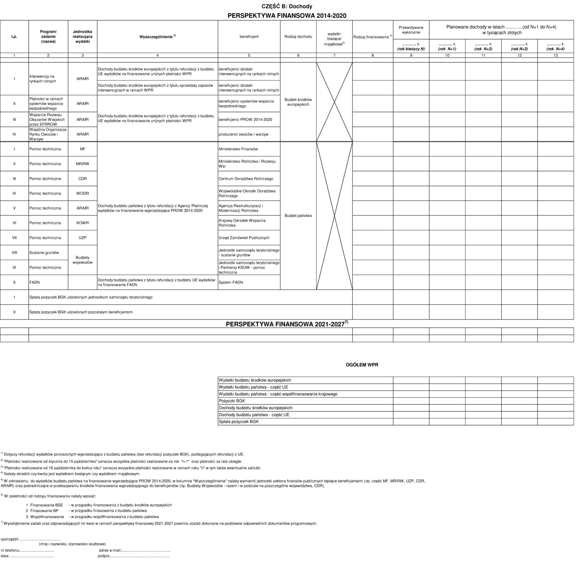 infoRgrafika