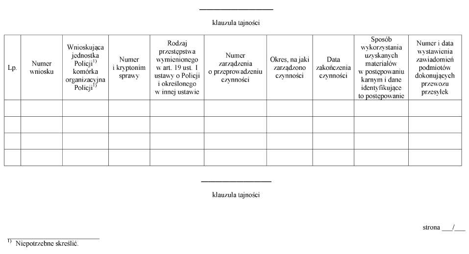 infoRgrafika