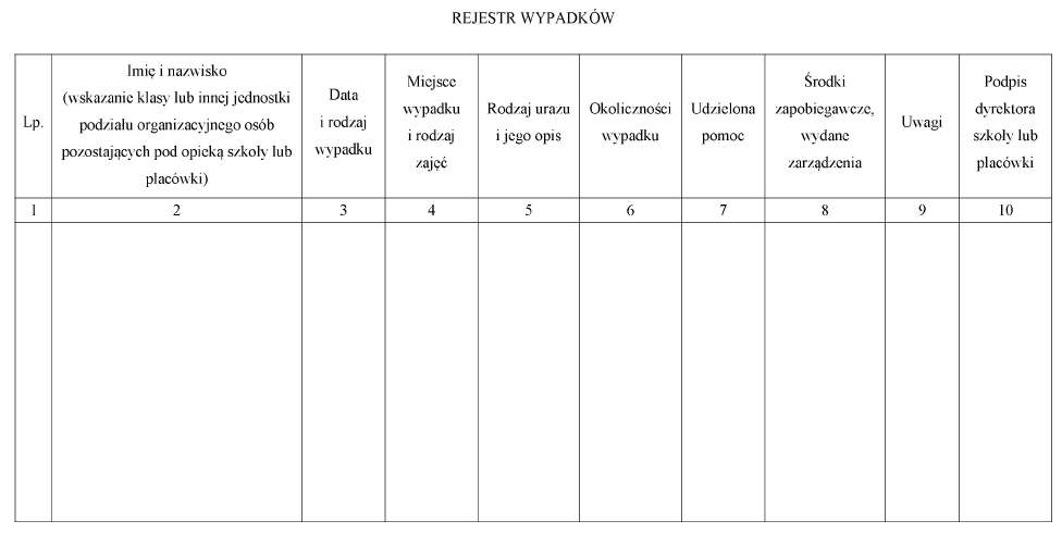 infoRgrafika