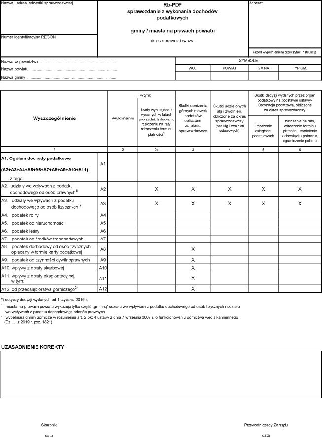 infoRgrafika