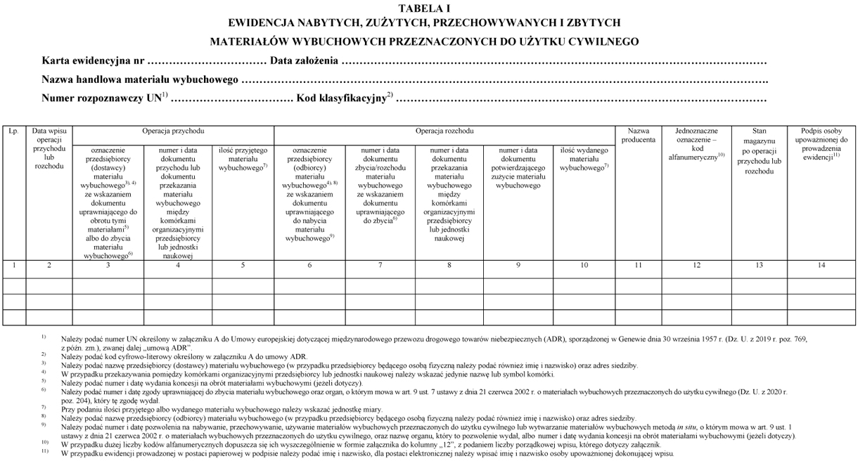 infoRgrafika