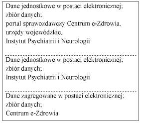 infoRgrafika