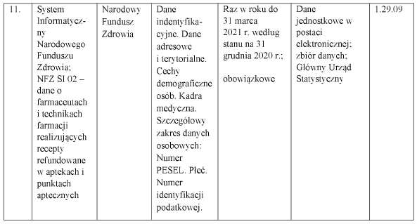 infoRgrafika