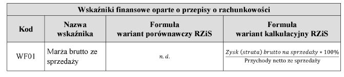 infoRgrafika