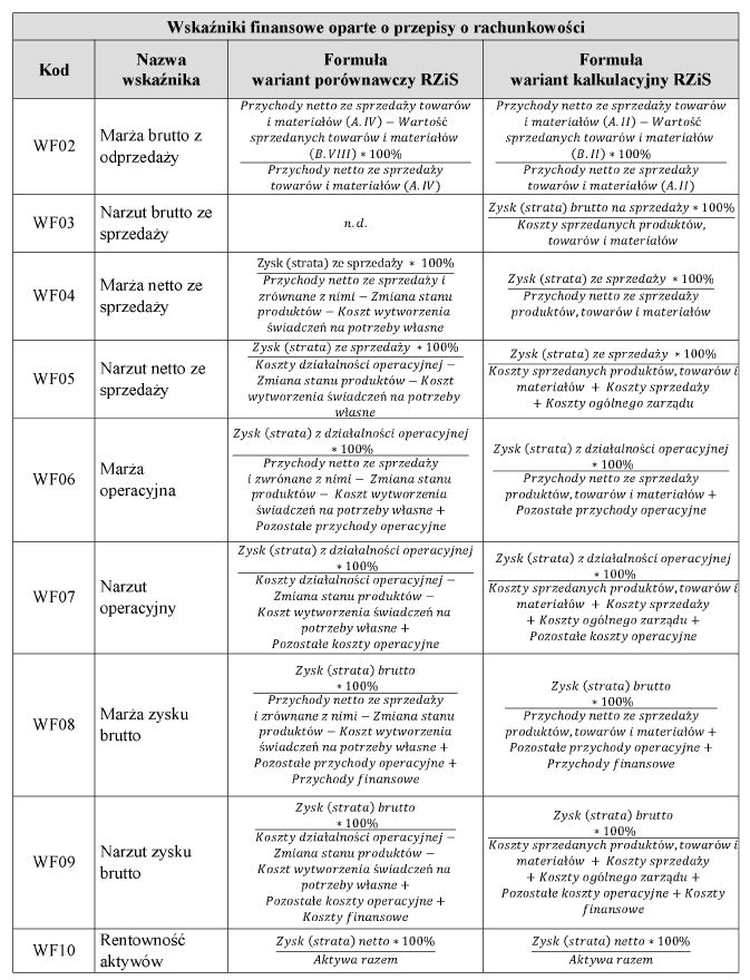 infoRgrafika