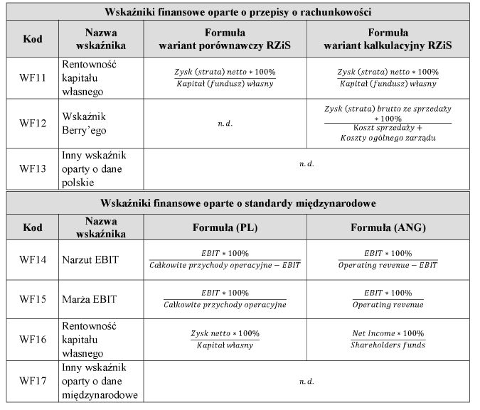 infoRgrafika