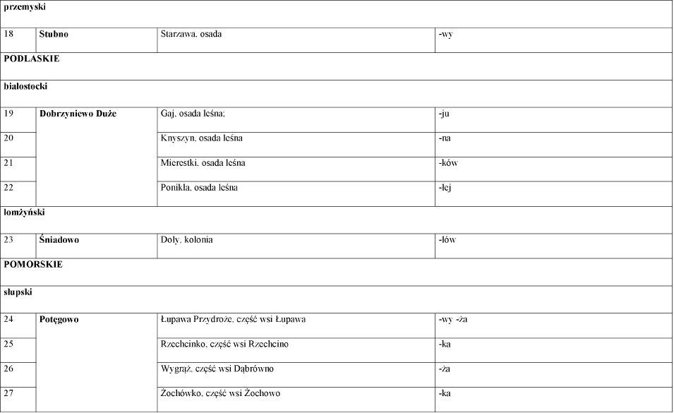 infoRgrafika