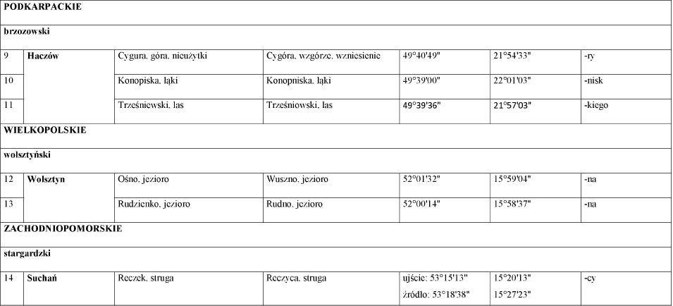 infoRgrafika