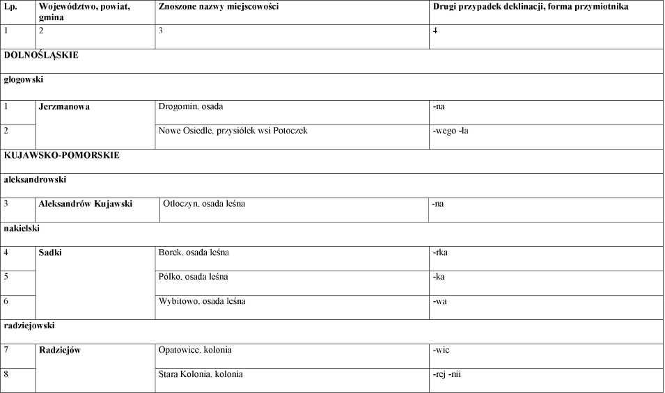 infoRgrafika