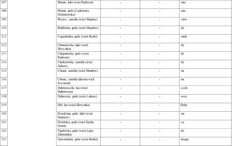 infoRgrafika