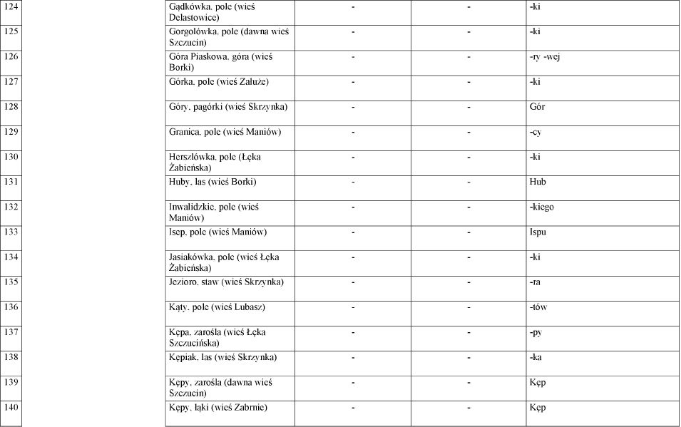 infoRgrafika