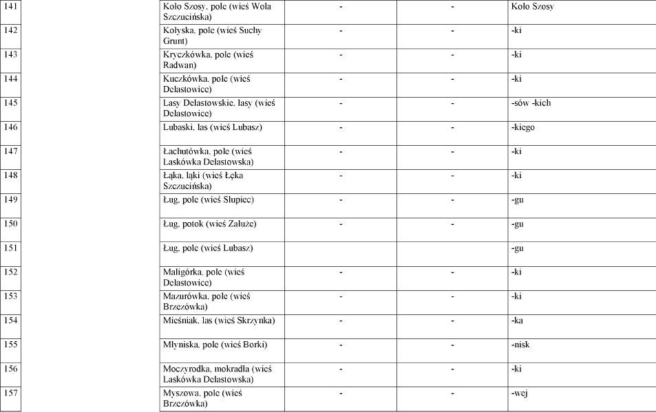 infoRgrafika