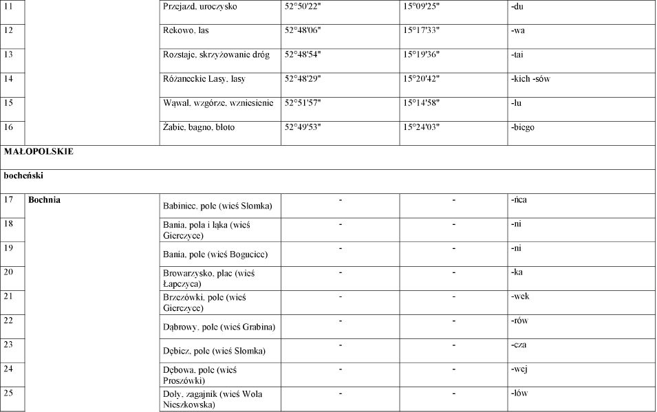 infoRgrafika