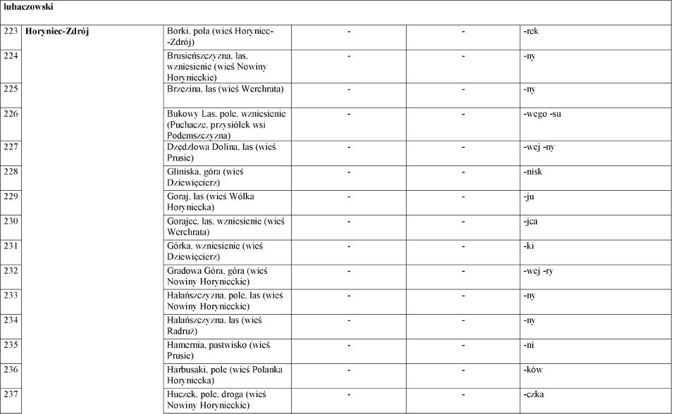 infoRgrafika