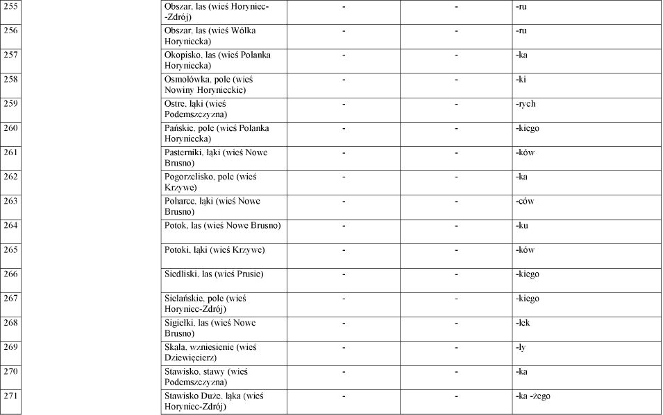 infoRgrafika