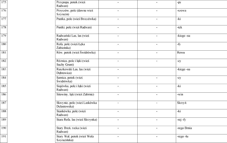 infoRgrafika