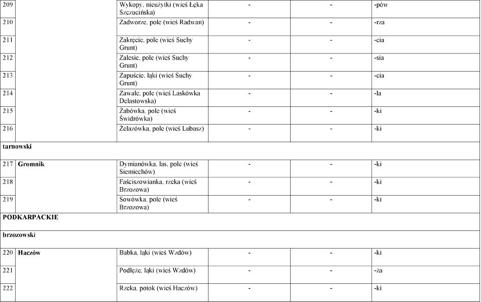 infoRgrafika