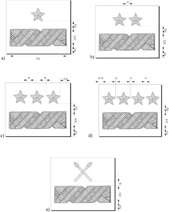 infoRgrafika