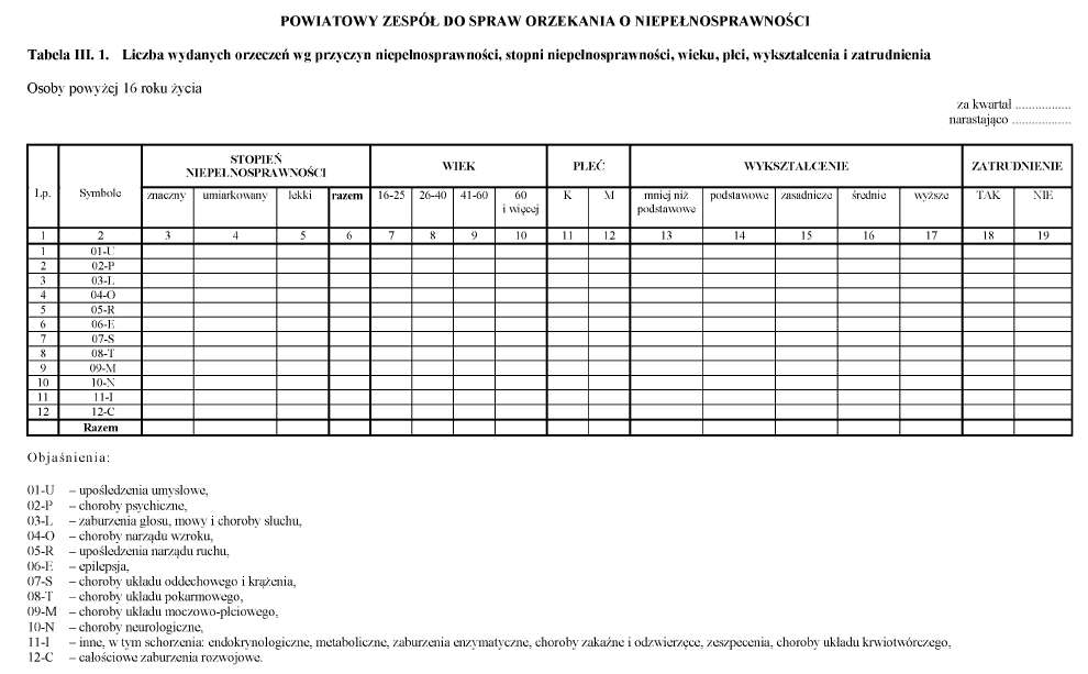 infoRgrafika