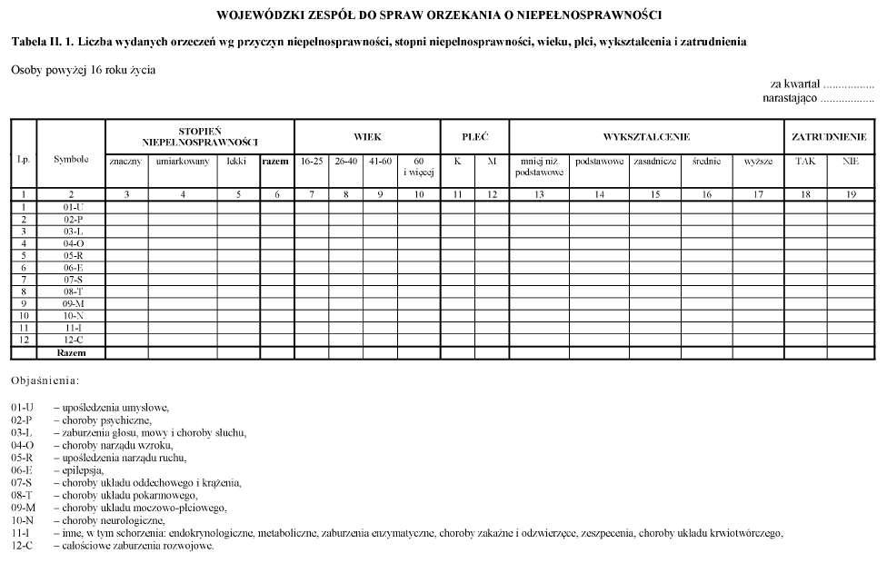 infoRgrafika