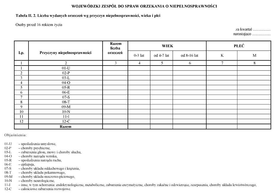 infoRgrafika