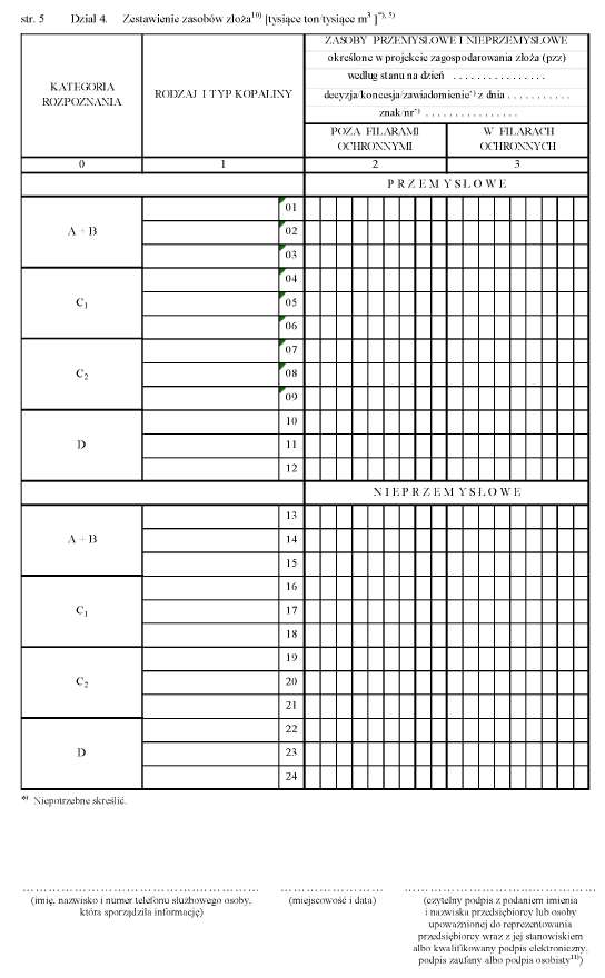 infoRgrafika