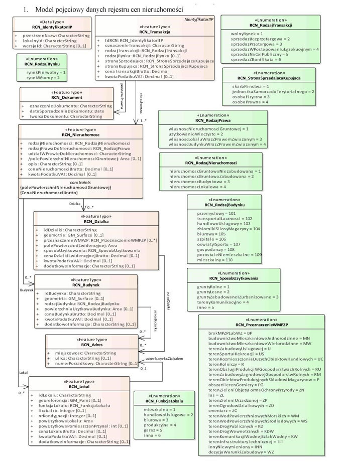 infoRgrafika