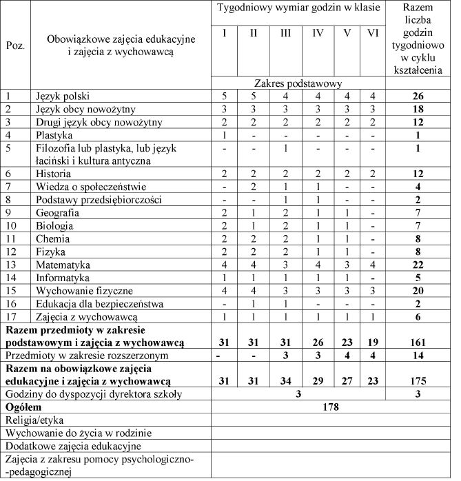 infoRgrafika