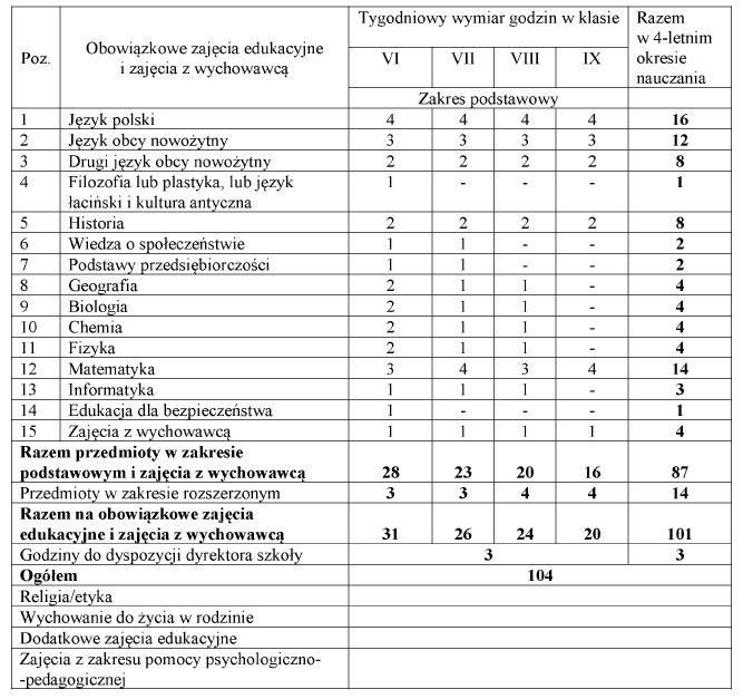 infoRgrafika