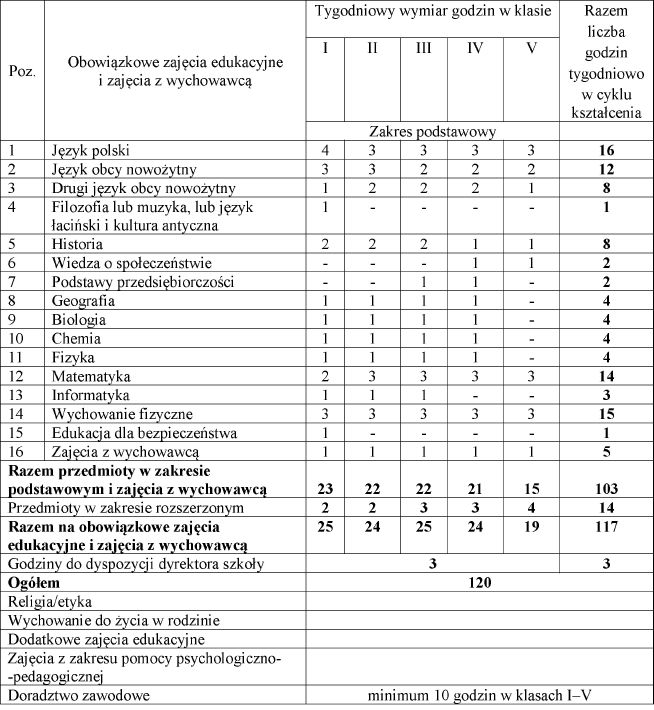 infoRgrafika