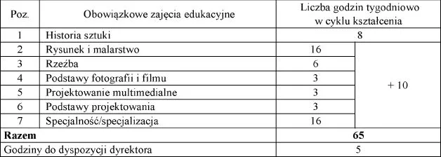 infoRgrafika