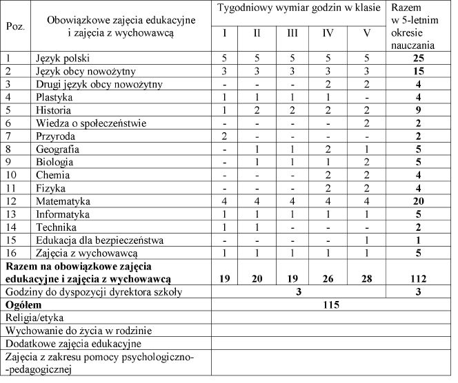 infoRgrafika