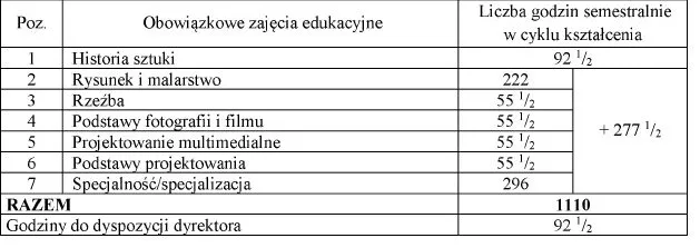 infoRgrafika