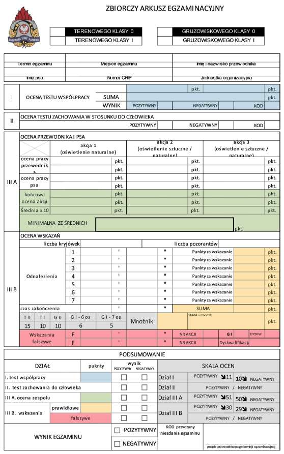 infoRgrafika