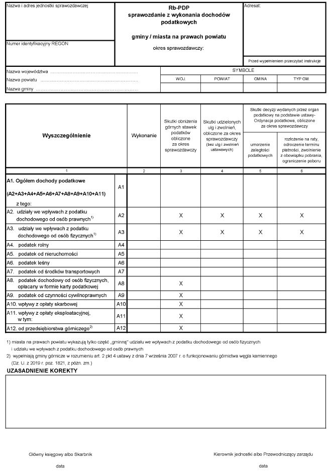 infoRgrafika