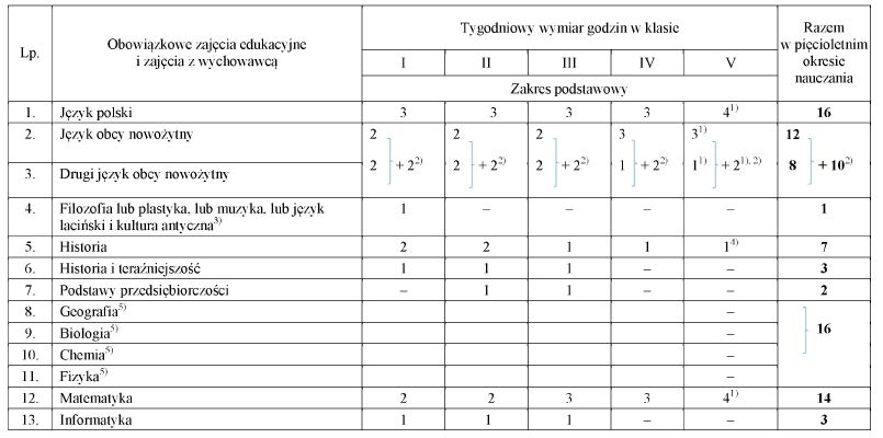 infoRgrafika