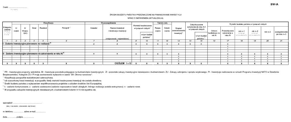 infoRgrafika