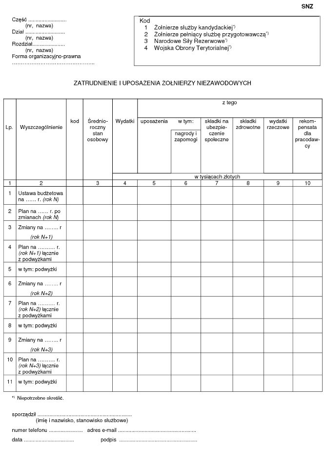 infoRgrafika