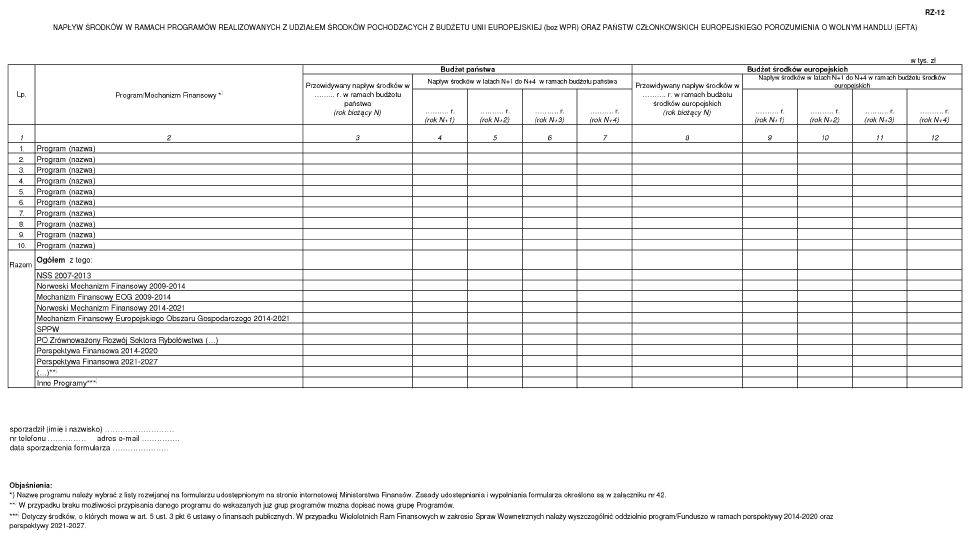 infoRgrafika