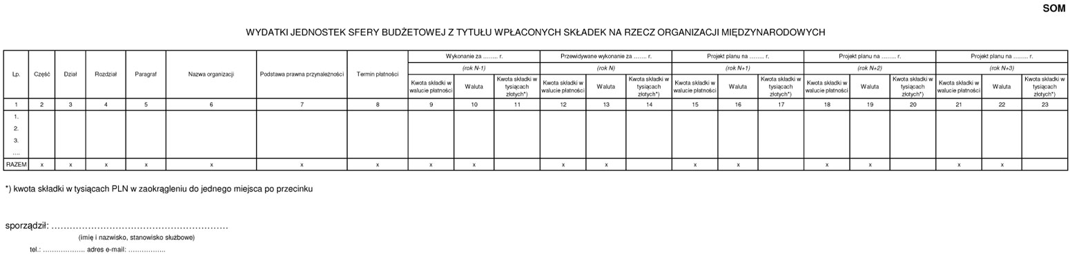 infoRgrafika