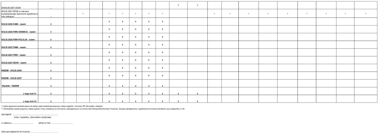 infoRgrafika