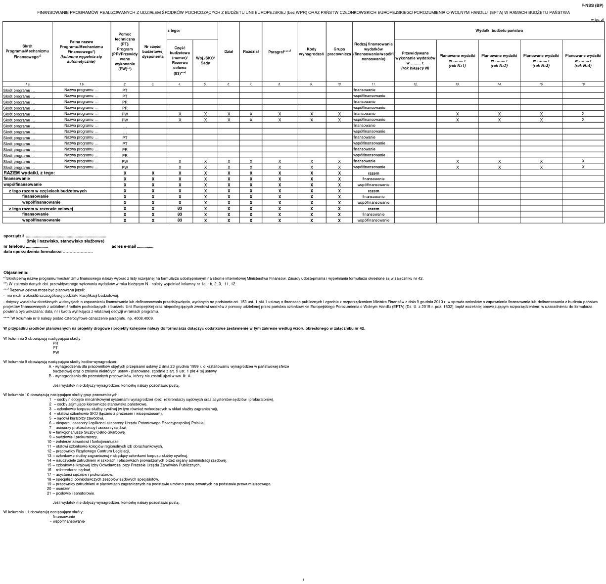 infoRgrafika