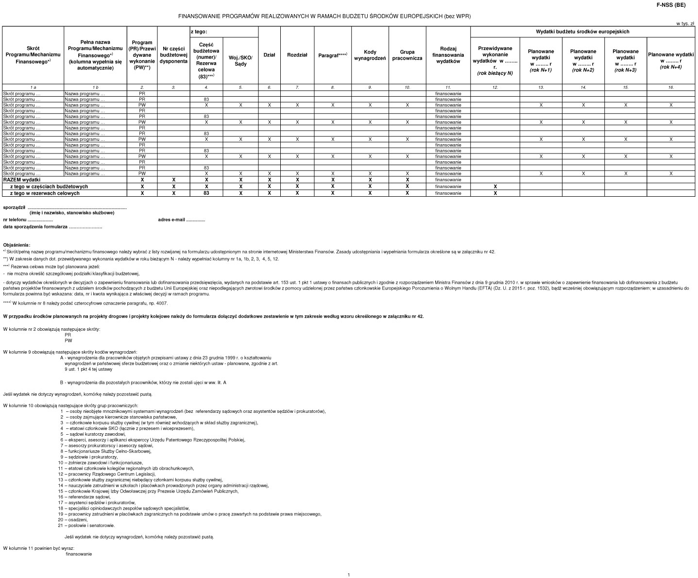 infoRgrafika