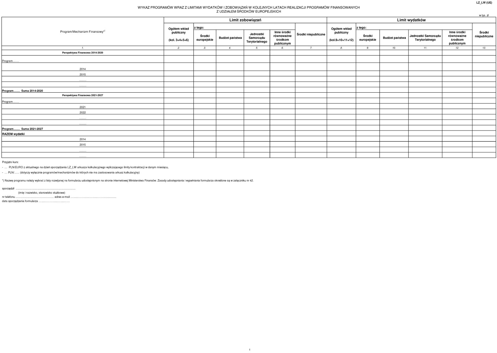 infoRgrafika