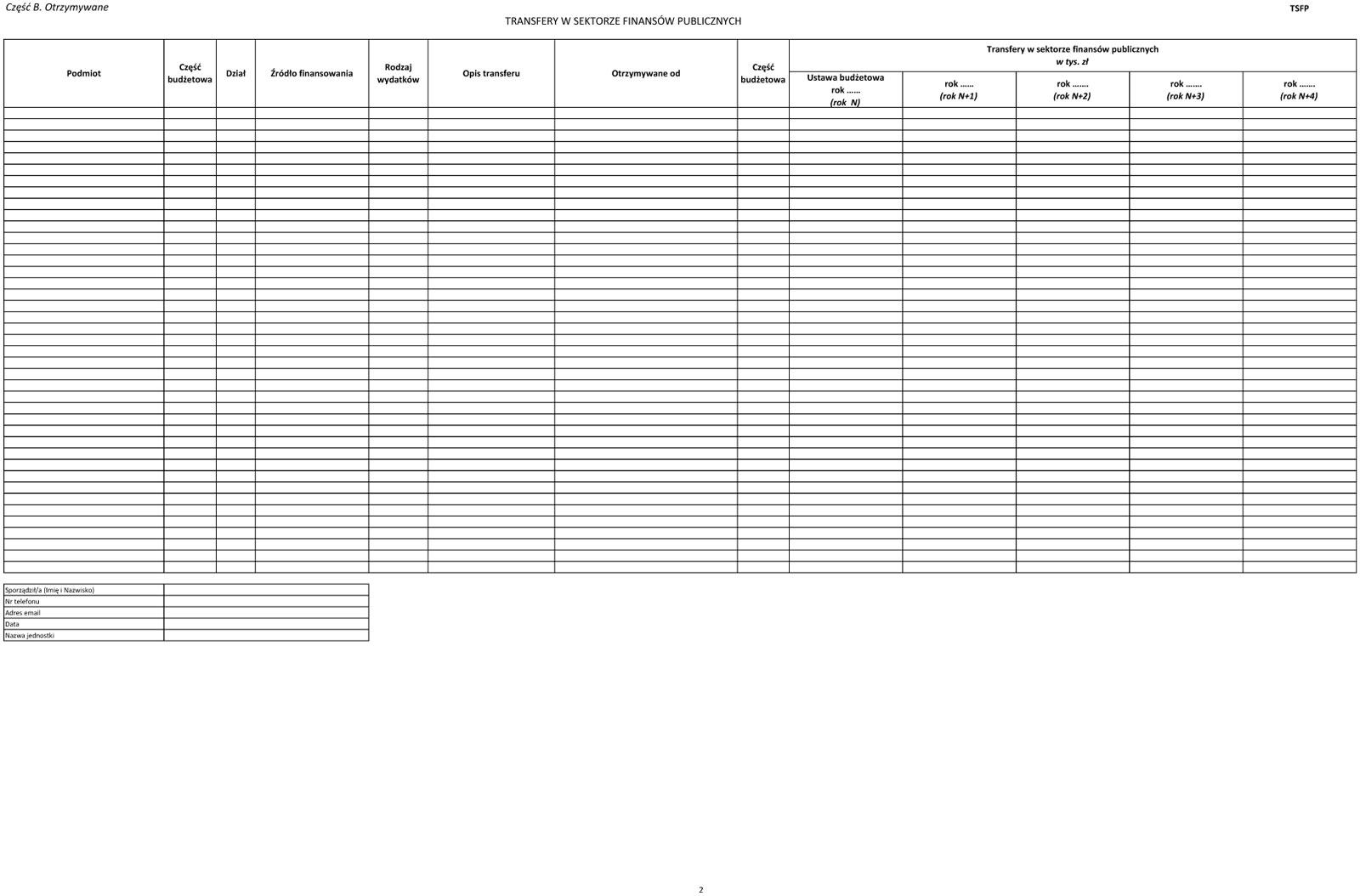 infoRgrafika