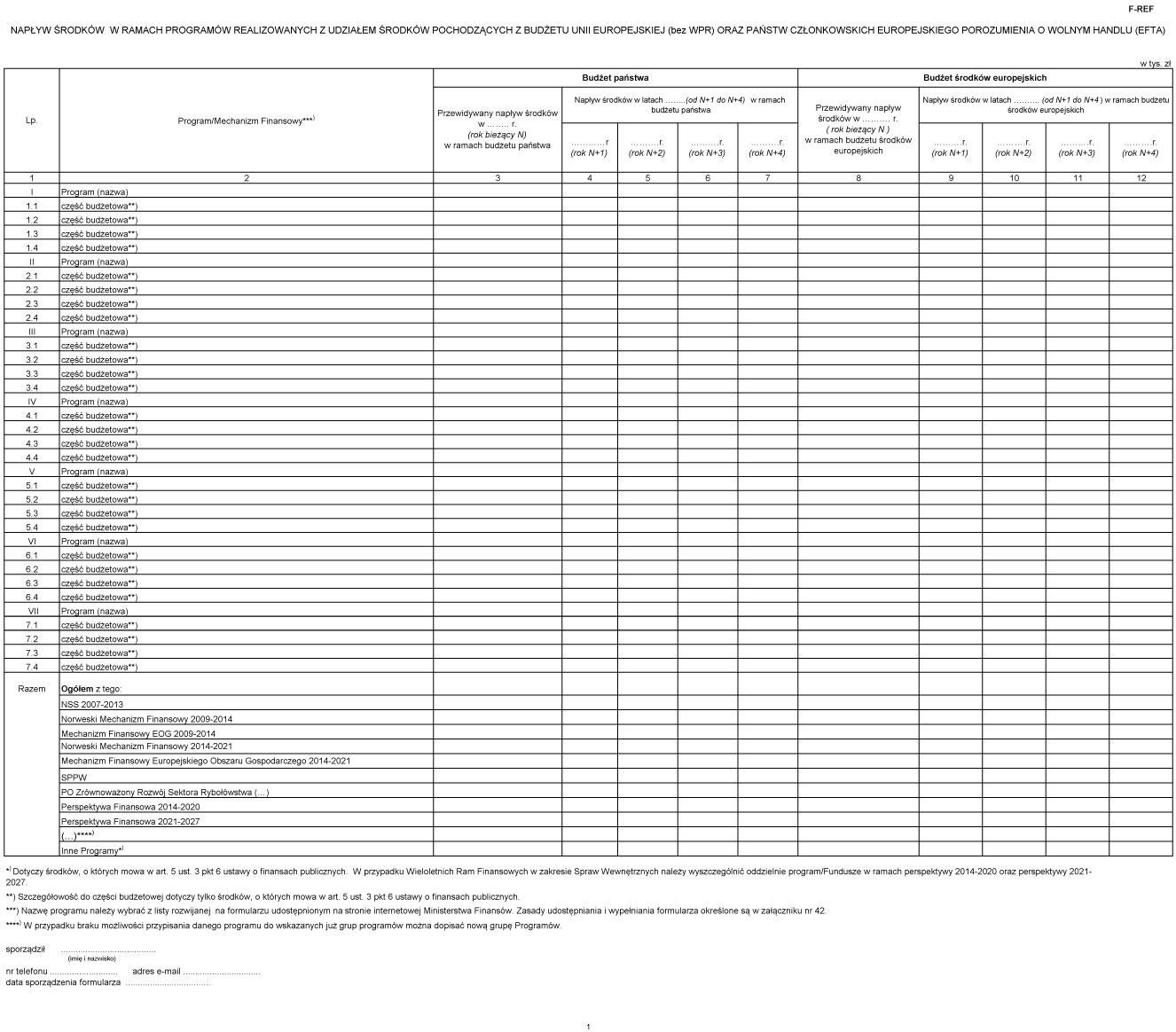 infoRgrafika