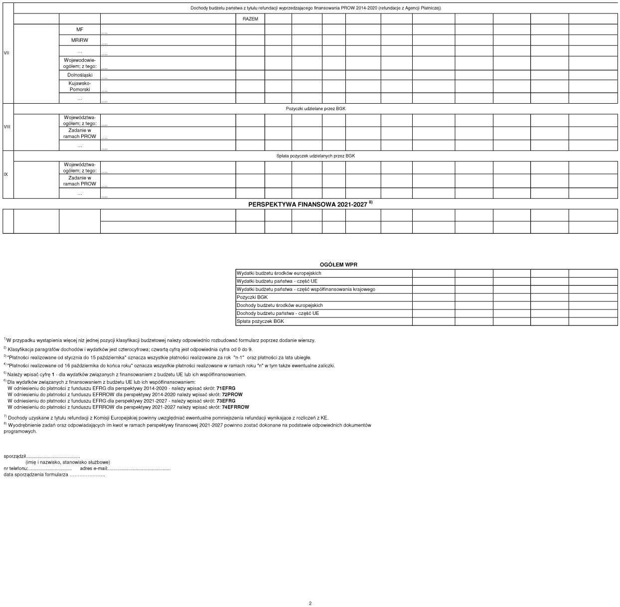 infoRgrafika