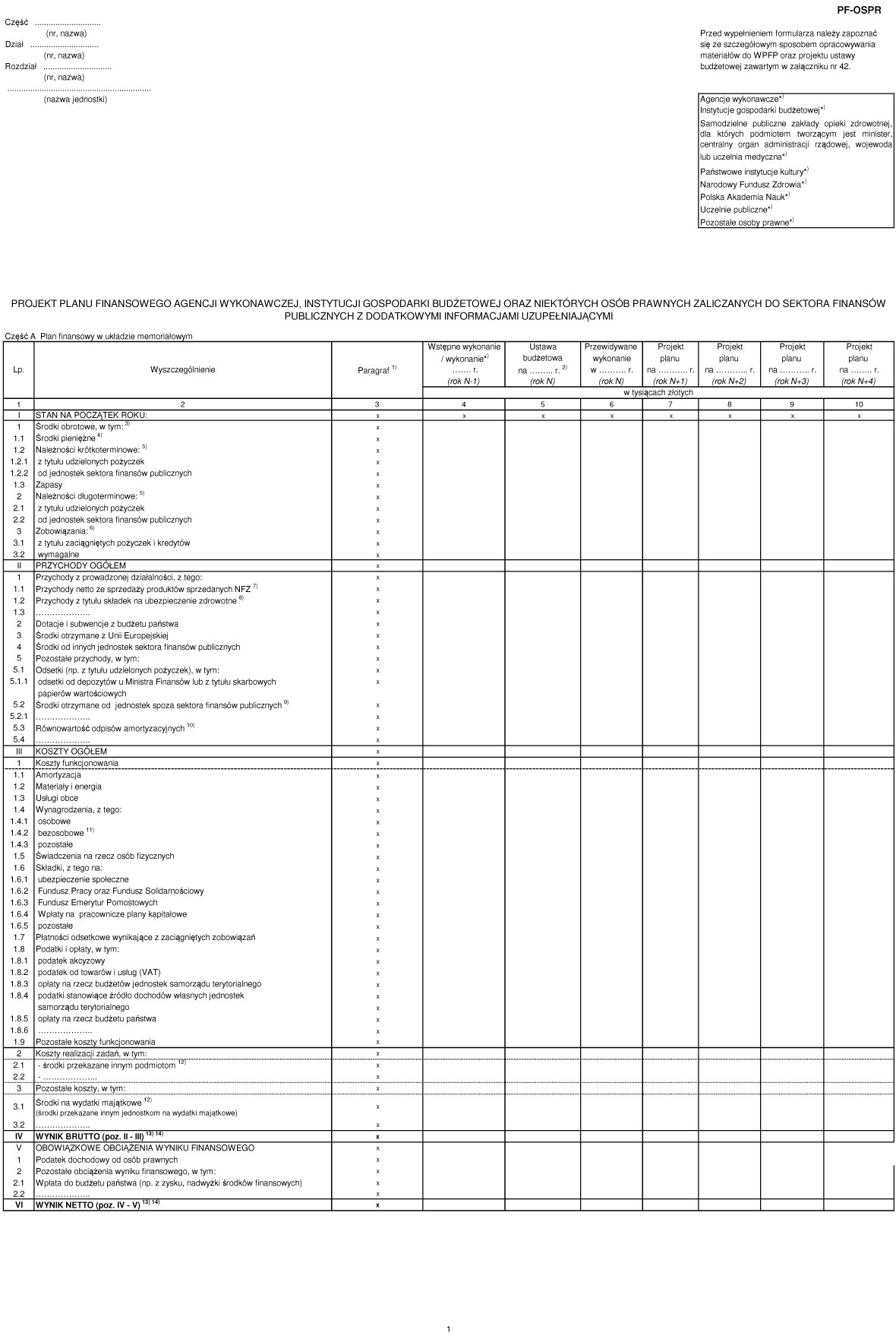 infoRgrafika