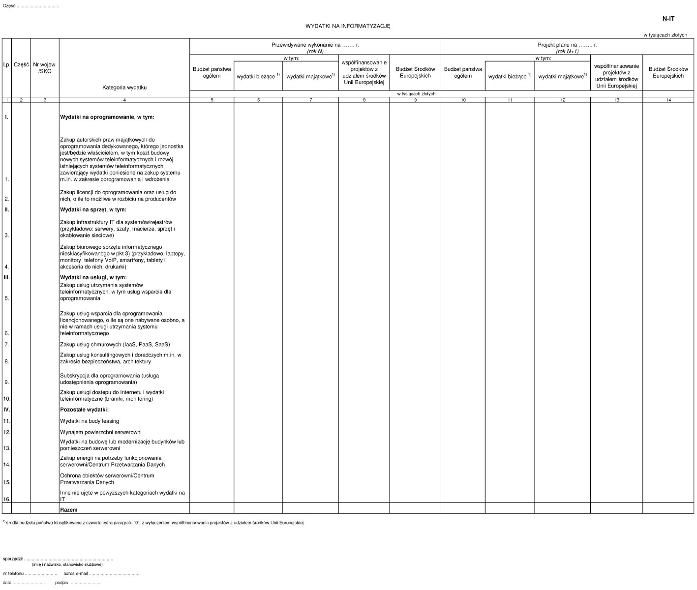 infoRgrafika