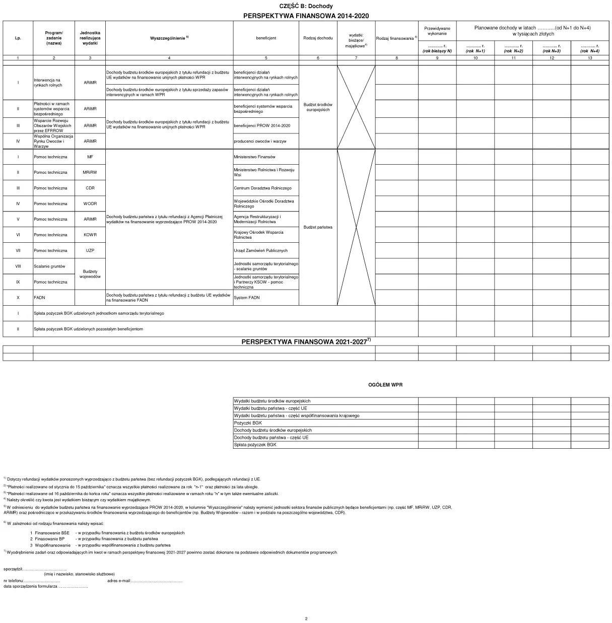 infoRgrafika